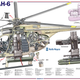 Illustration for article titled MH-6 Little Bird